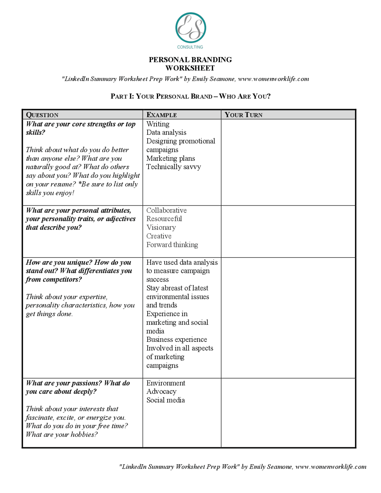Personal Branding Worksheet Exercises Brand Marketing Docsity