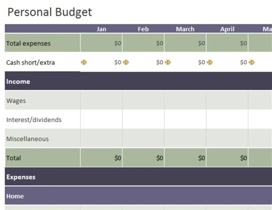 A Personal Expense Worksheet Example With Data