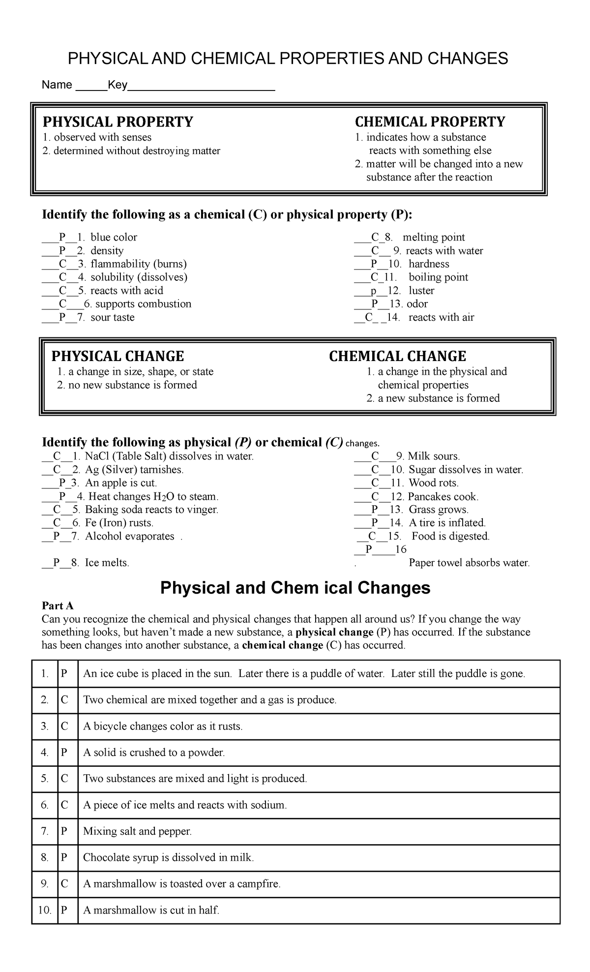 Physical And Chemical Properties And Changes PHYSICAL AND CHEMICAL PROPERTIES AND CHANGES Name Studocu