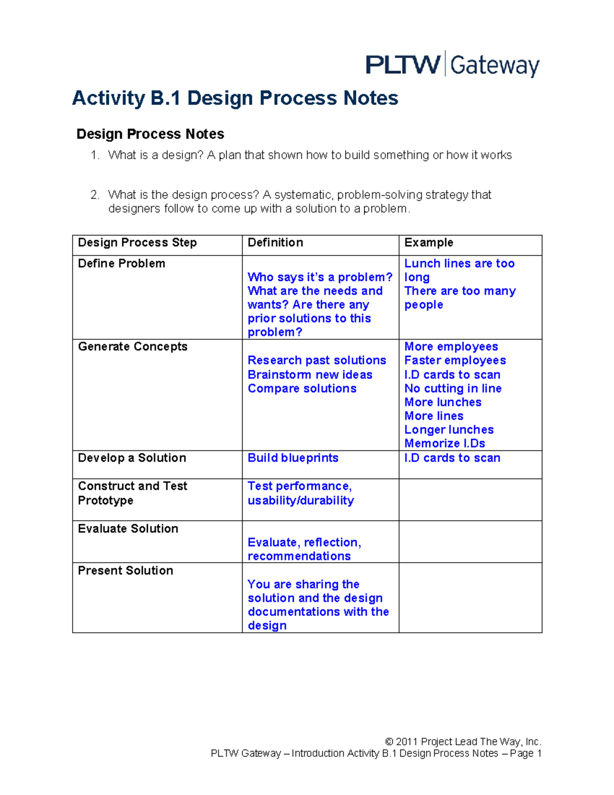 PLTW Gateway Activity B 1 Design Process Overview And Notes Studocu