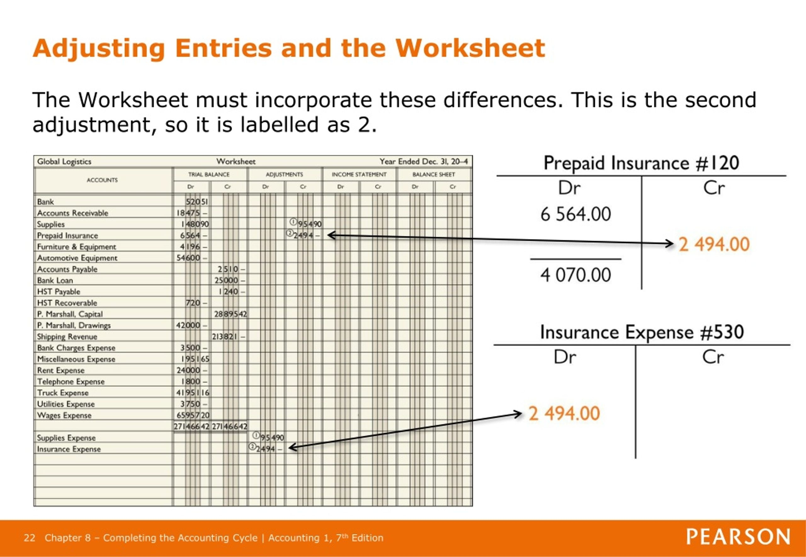 8 Column Worksheet Accounting Example