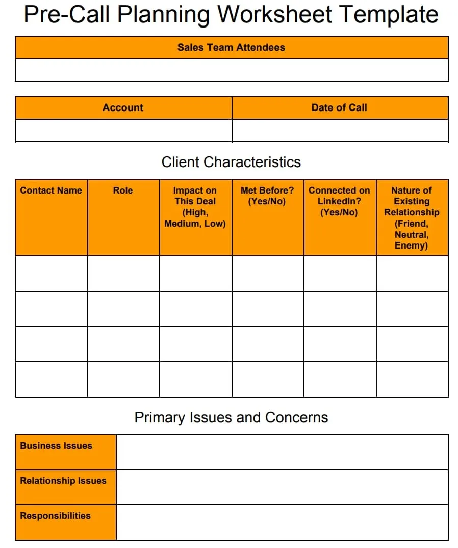 Pre Call Planning A Comprehensive Guide To Effective Sales Calls