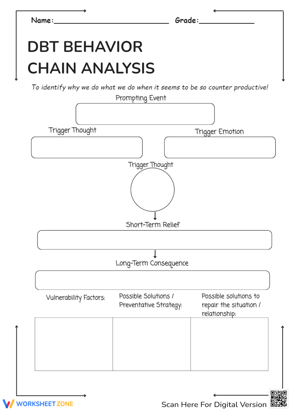 Printable Grade 7 Dbt Chain Analysis Worksheets