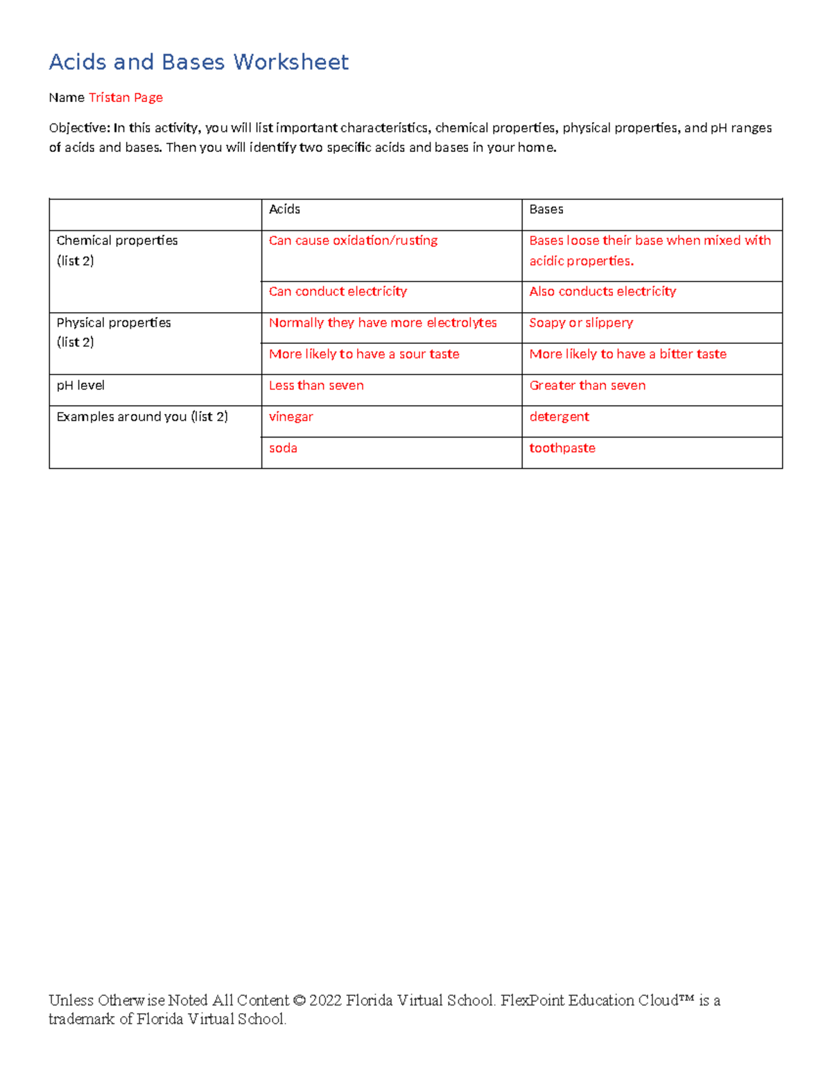 Acids And Bases Worksheet Examples