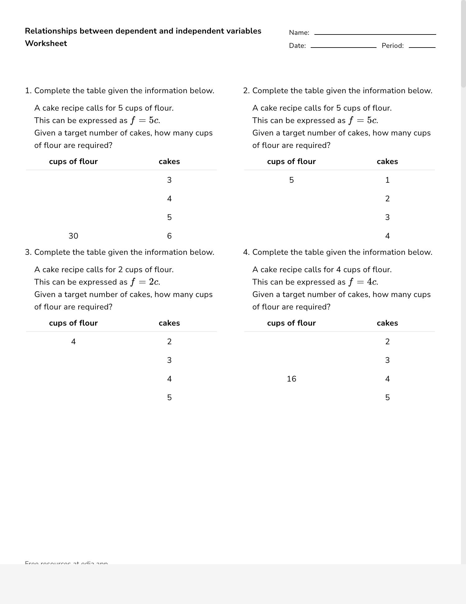 Relationships Between Dependent And Independent Variables Worksheet Relationships Between Dependent And Independent Variables Worksheet
