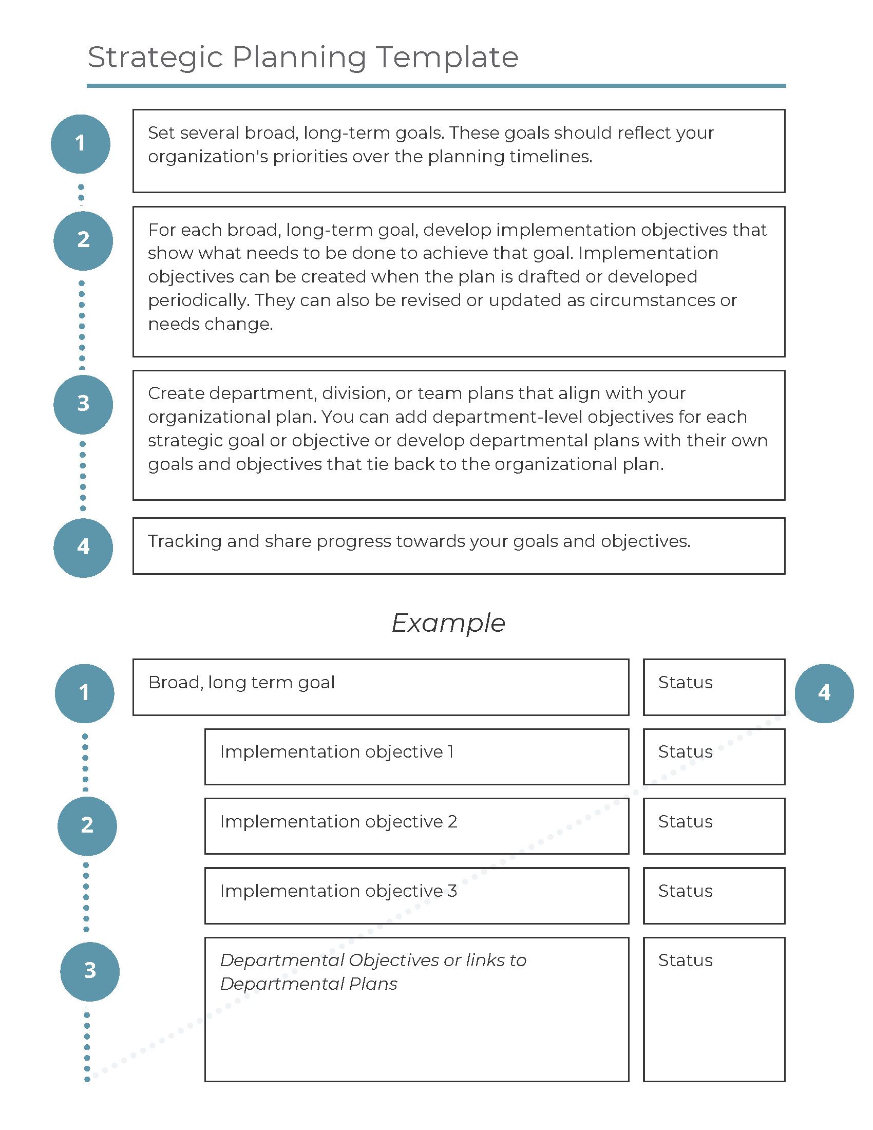 Resources Yazdani Consulting And Facilitation
