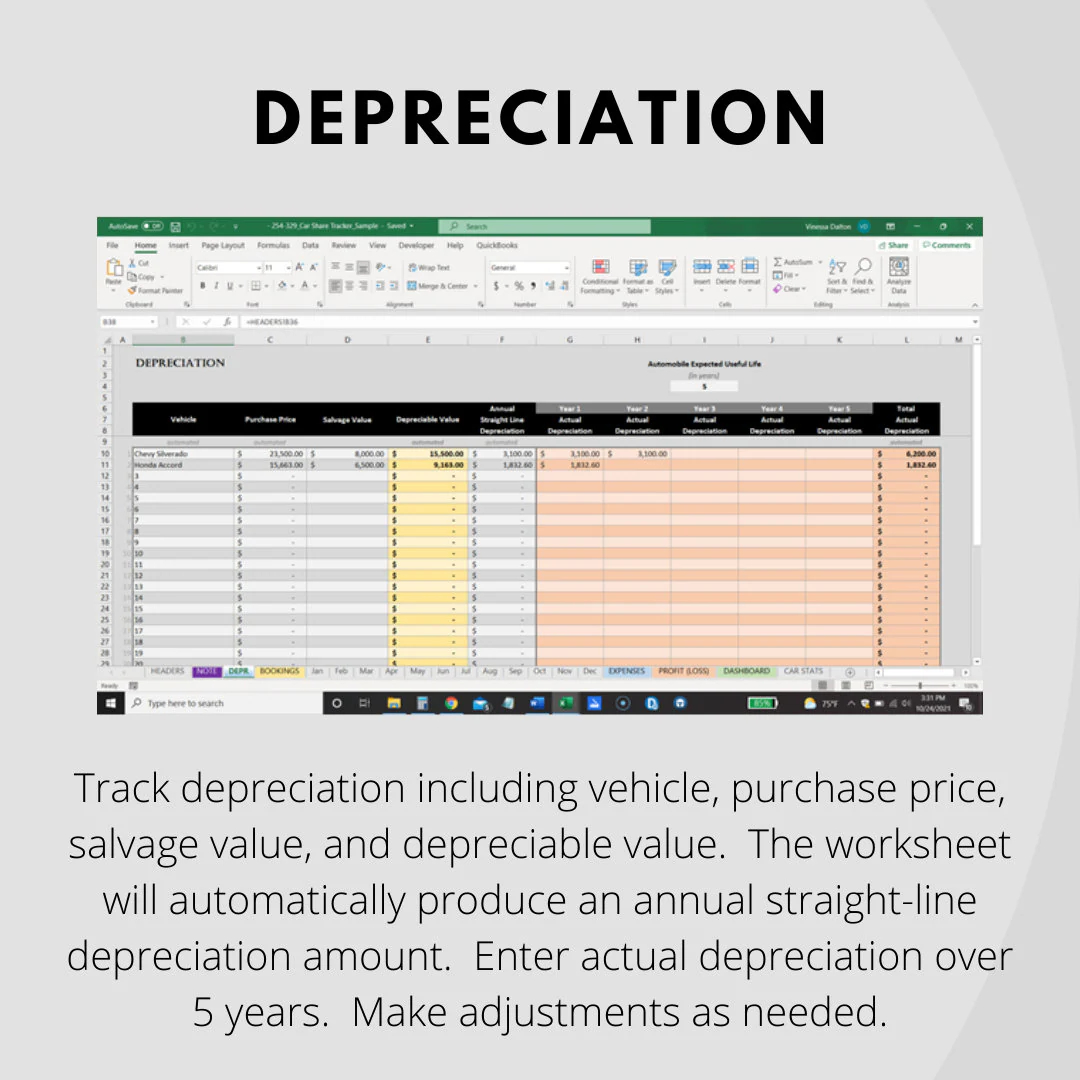 Rideshare Tracker Excel Template Google Sheets Instant Download Uber Lyft Etsy