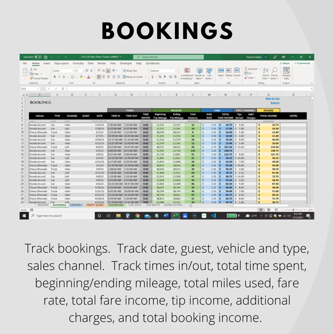 Rideshare Tracker Excel Template Google Sheets Instant Download Uber Lyft Etsy