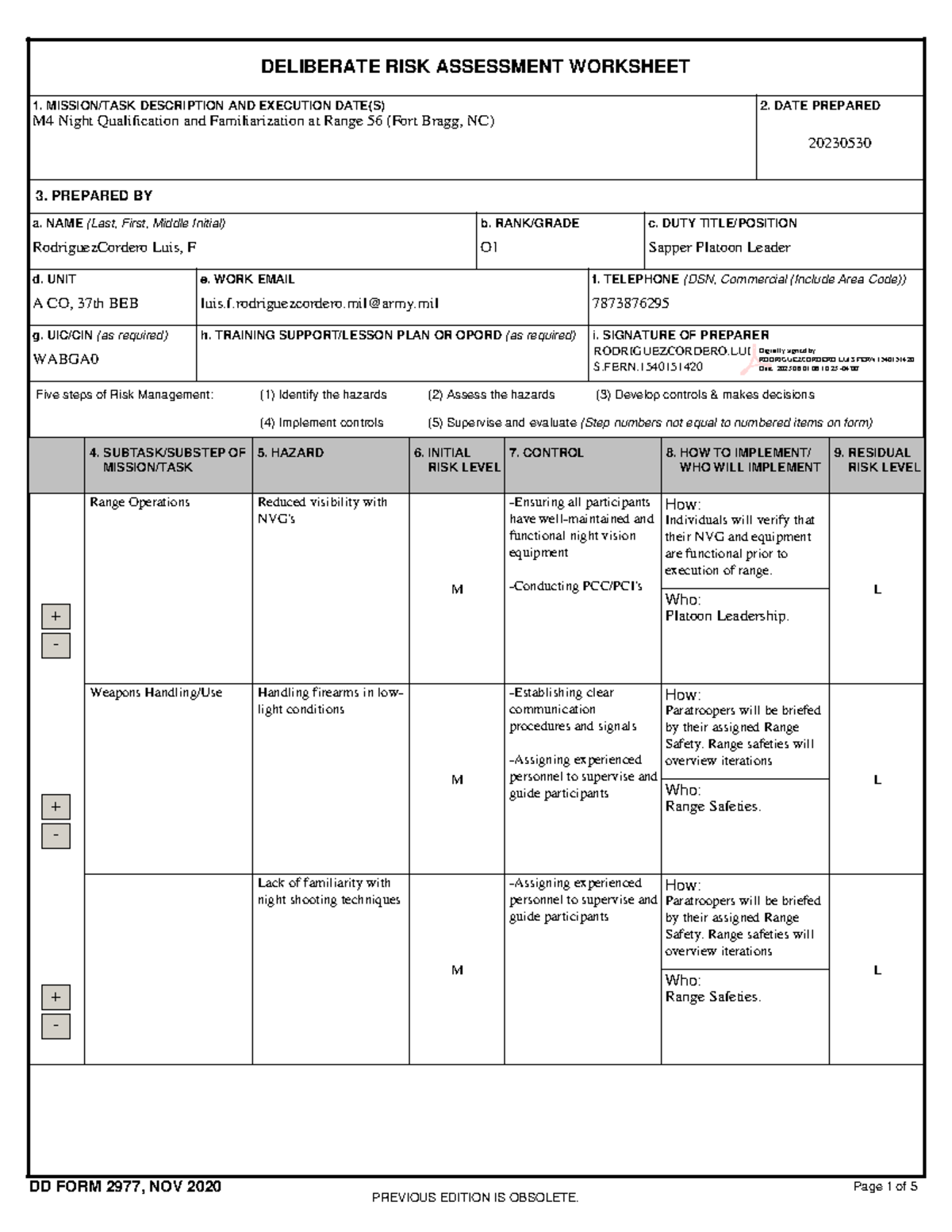 RRG 56 M4 Night Qualification Draw Page 1 Of 5 DD FORM 2977 NOV 2020 DELIBERATE RISK ASSESSMENT Studocu