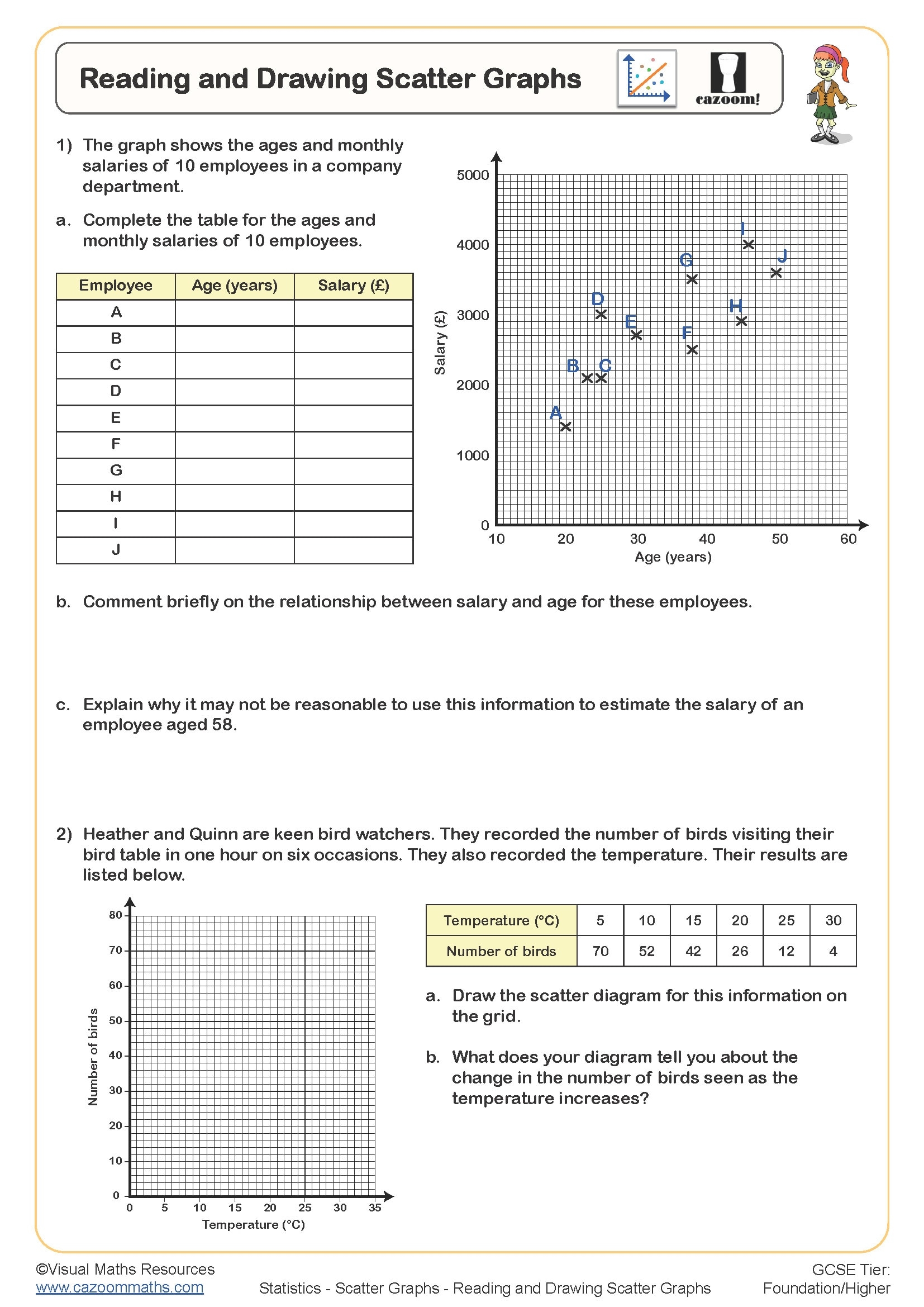 Scatter Graphs Worksheets Printable Drawing Scatter Graphs Correlation Worksheet PDF And Free Samples Downloads Cazoom Maths
