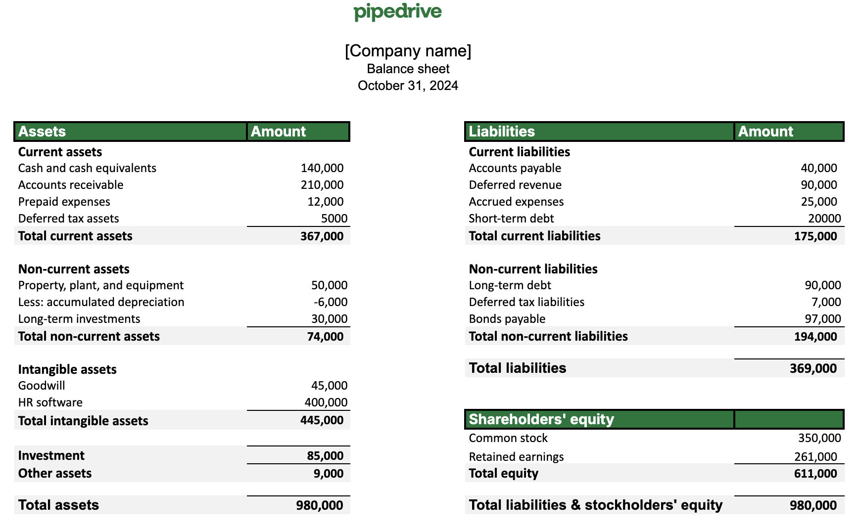 Example Of A Worksheet For Accounting