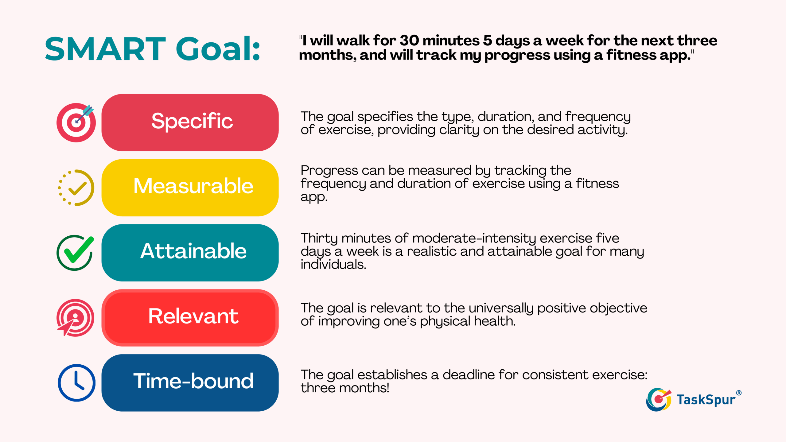 Smart Fitness Goals Worksheet Examples