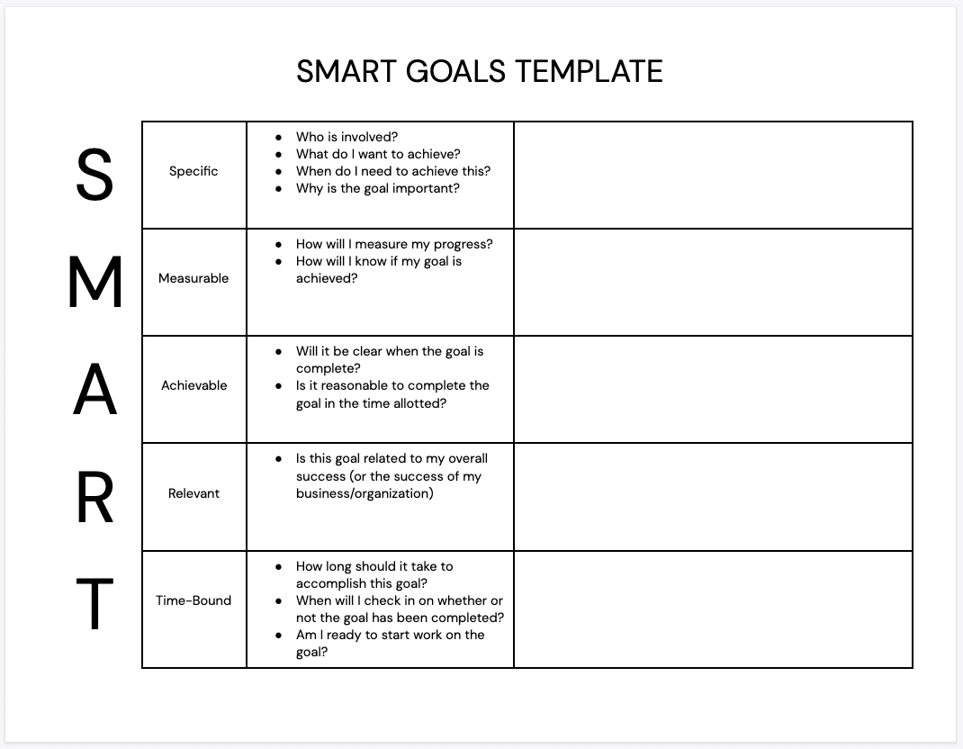 Smart Goals Worksheet Example Simple