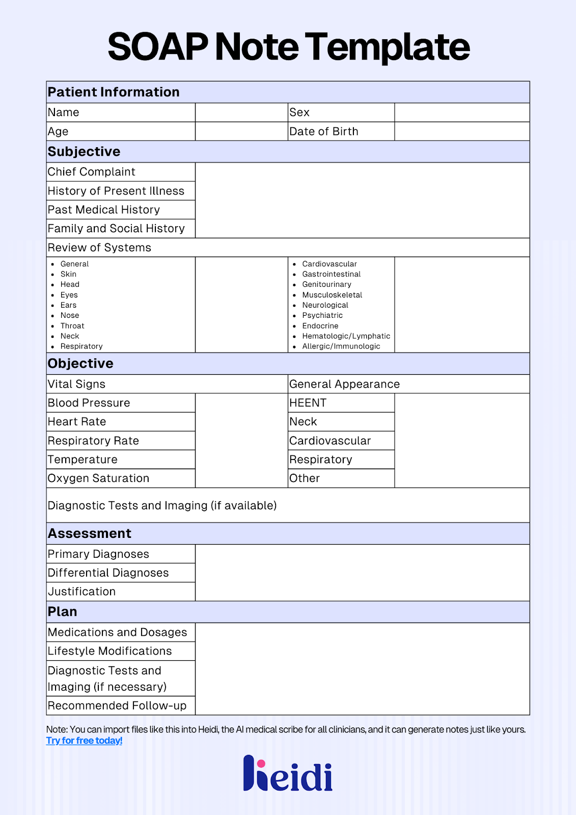 SOAP Note Template With Examples Heidi Health