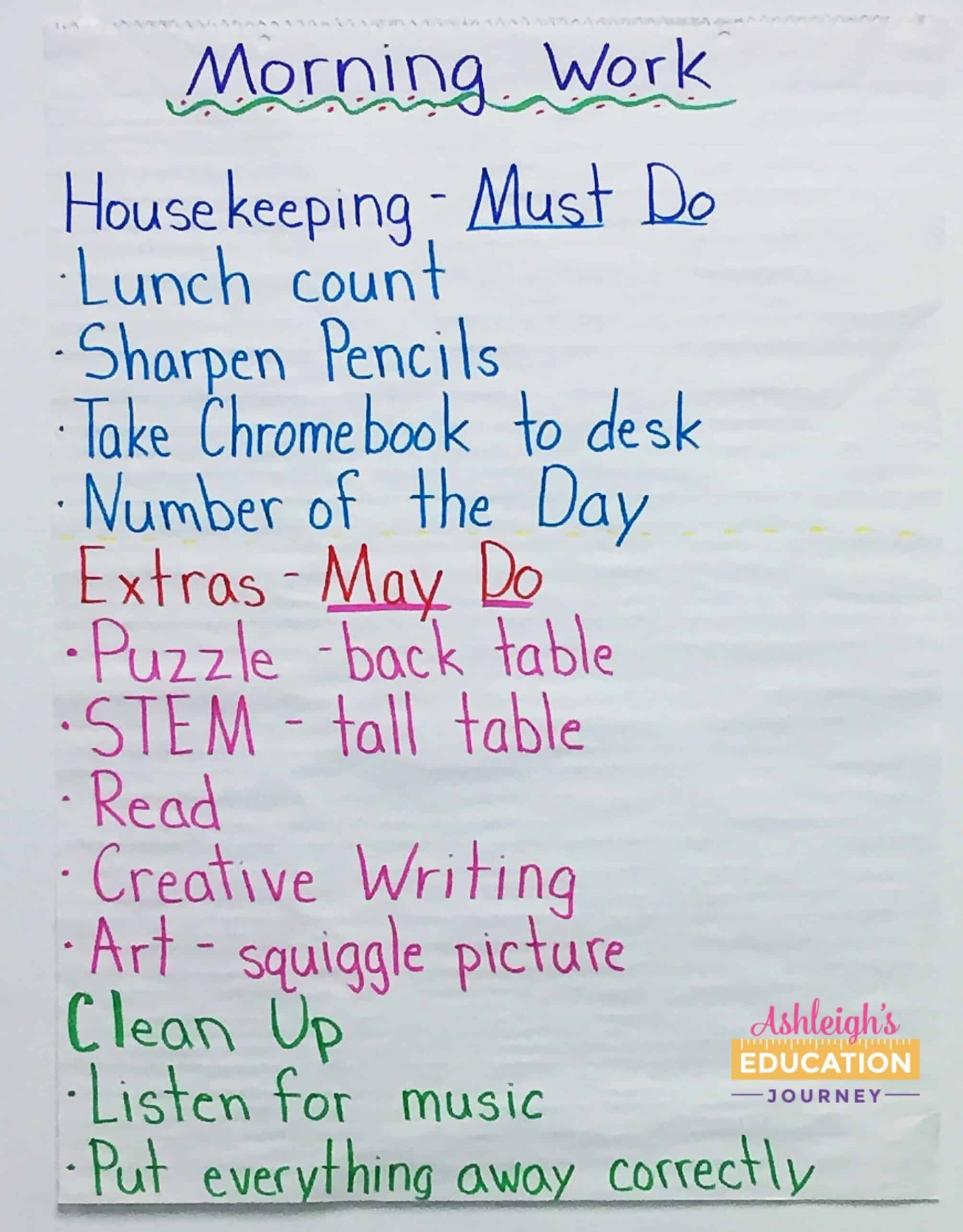 Soft Start Up Examples Worksheet