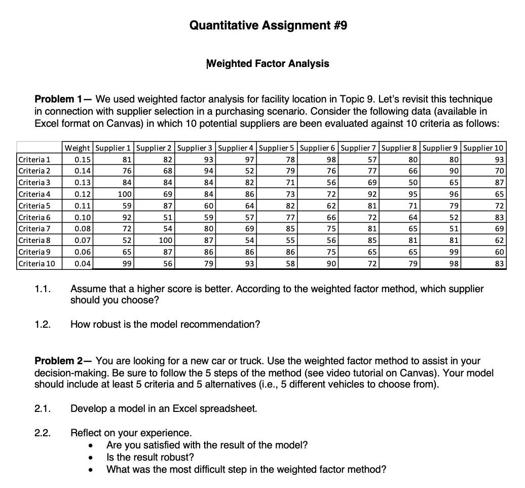Solved Quantitative Assignment 9 Weighted Factor Analysis Chegg