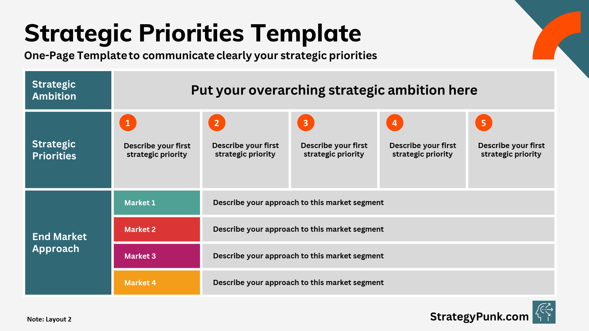 Strategic Priorities One Pager Template To Achieve Your Ambition