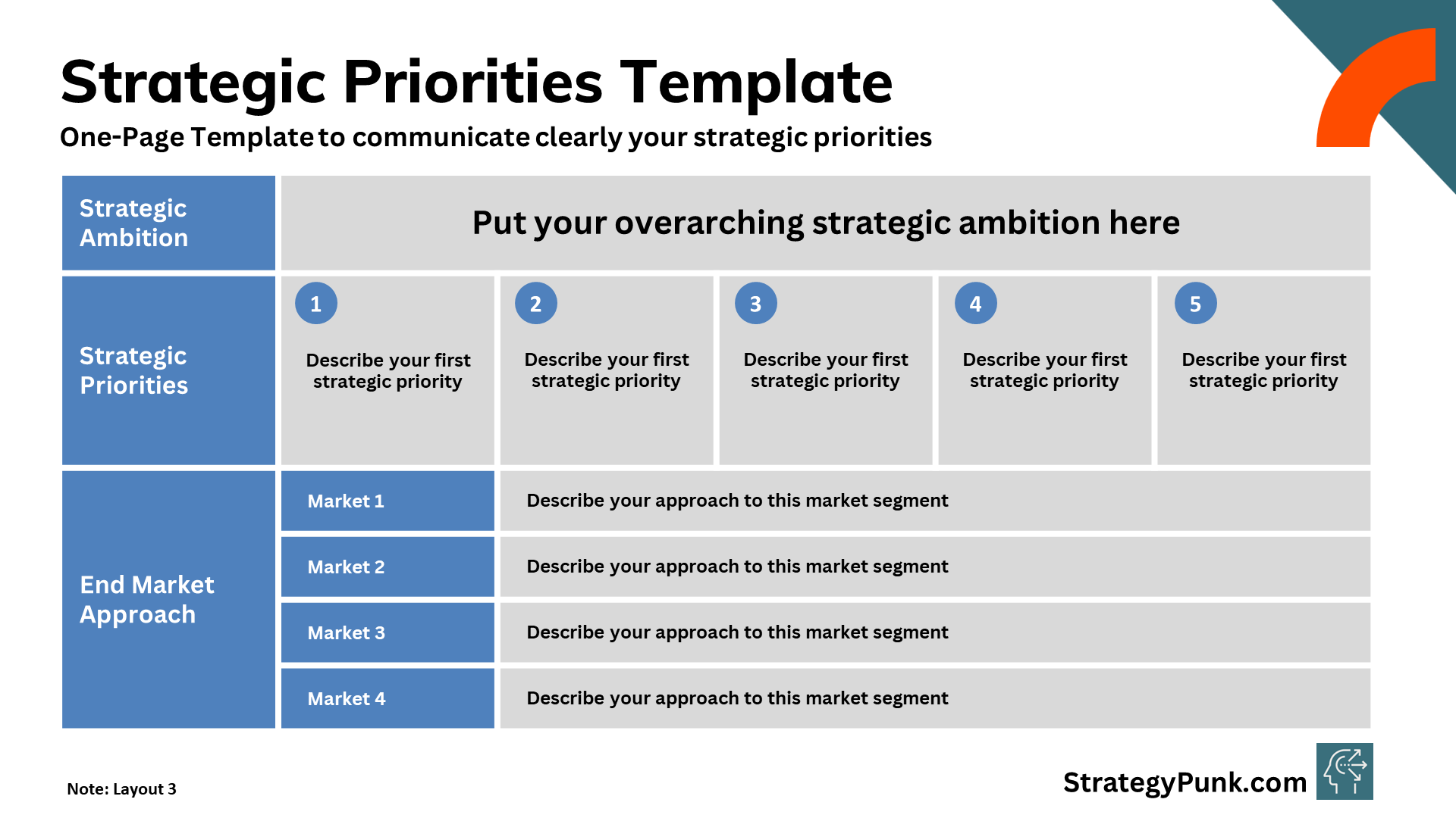 Strategic Priorities One Pager Template To Achieve Your Ambition