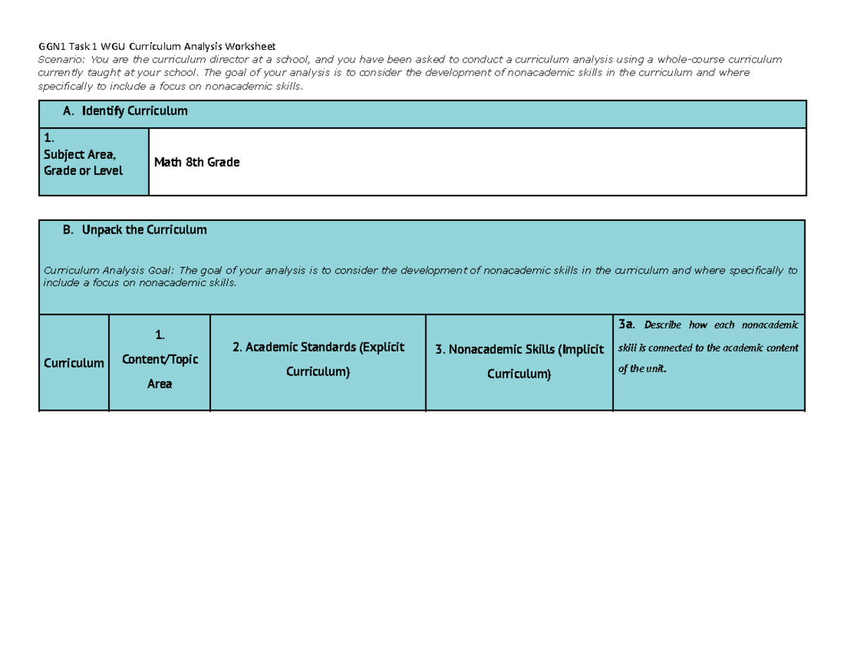 Task 1 WGU Curriculum Analysis Worksheet Scenario You Are The Curriculum Director At A School Studocu