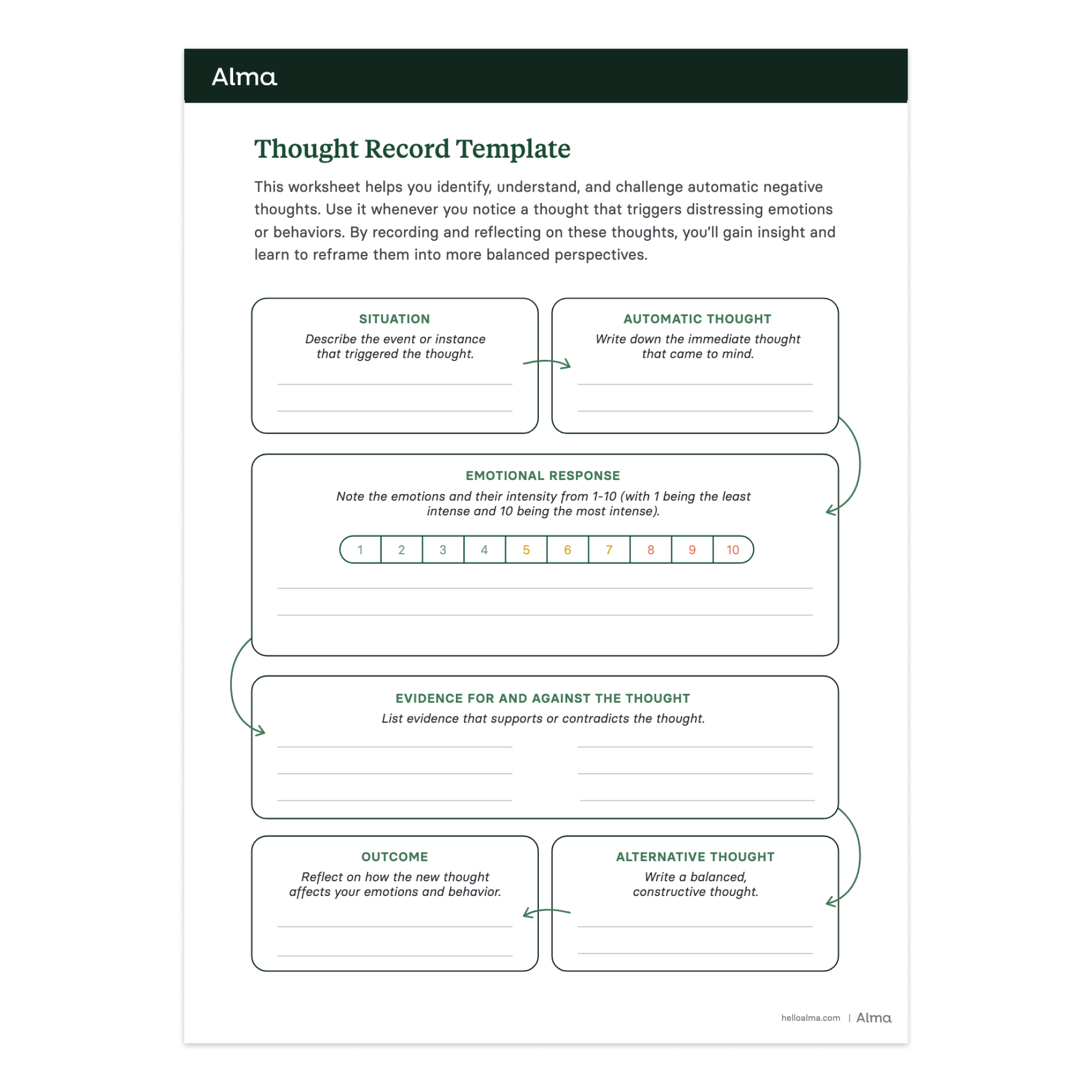 Thought Record Worksheet Challenge Negative Thoughts Alma