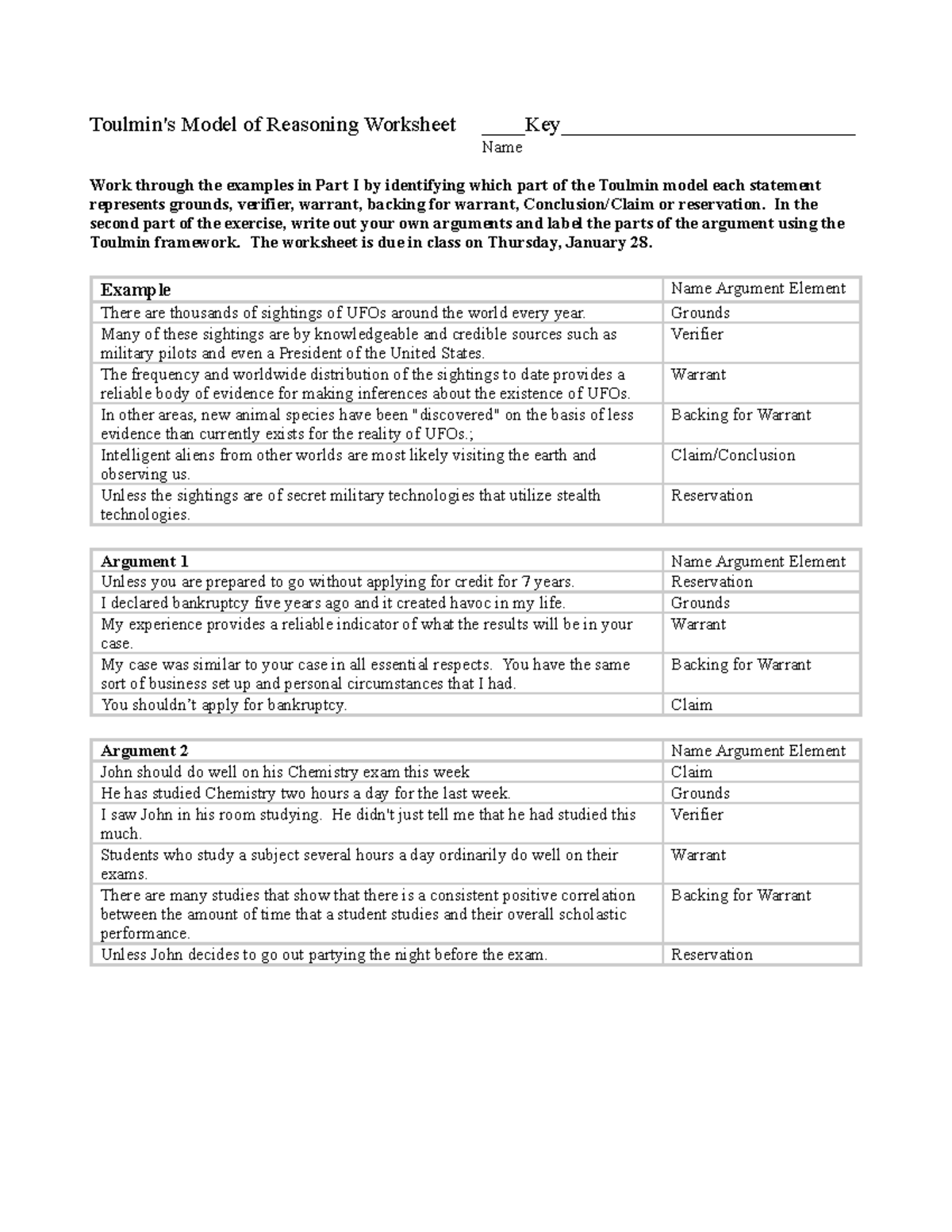 Toulmin Worksheet Version 2 Key Model Of Reasoning Worksheet Name Work Through The Examples In Studocu