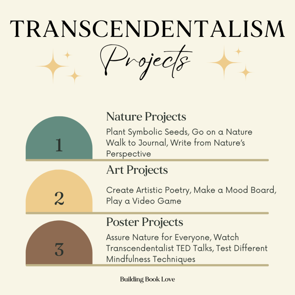 Examples Of Transcendental Throughts Worksheet