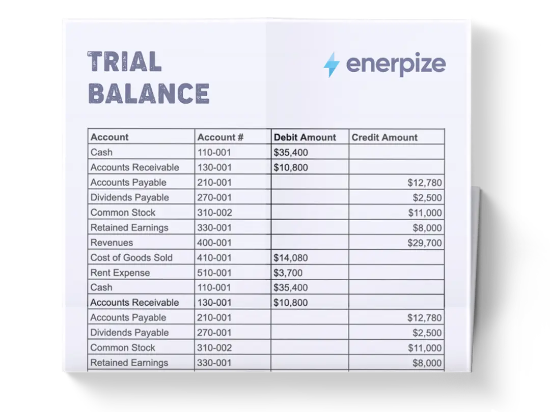 Accounting Trial Balance Worksheet Example