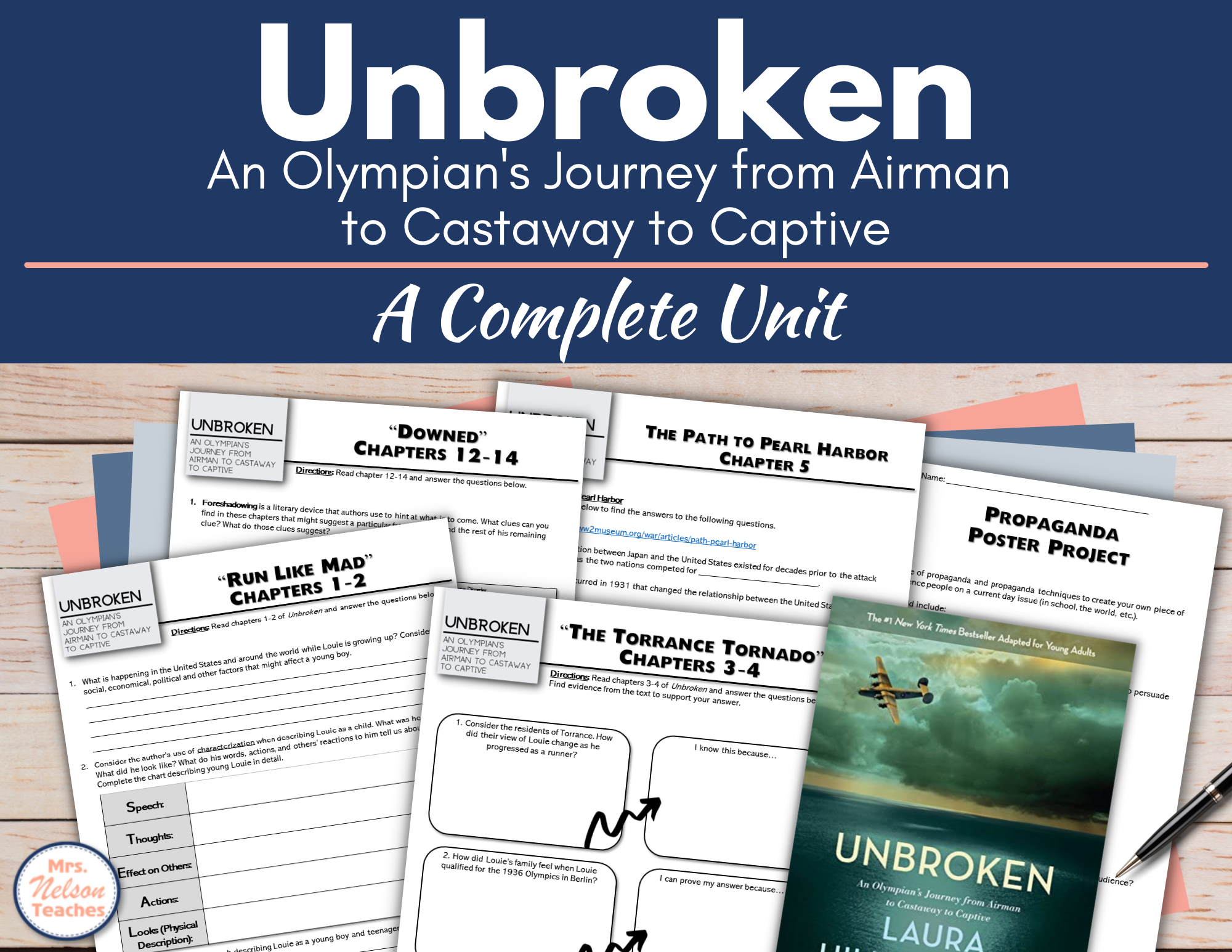 Examples Of Resilience In Unbroken Worksheet