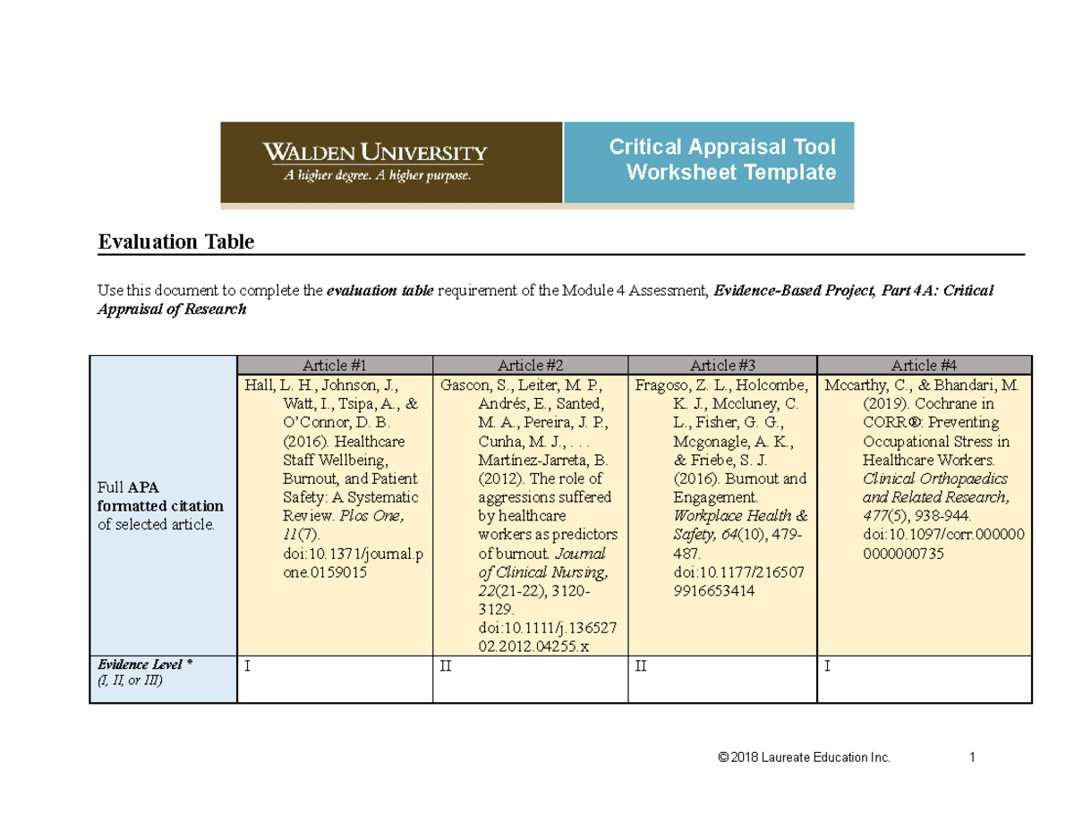 USW1 NURS 6052 Evidence Based Project Matrix Worksheet Template Studocu