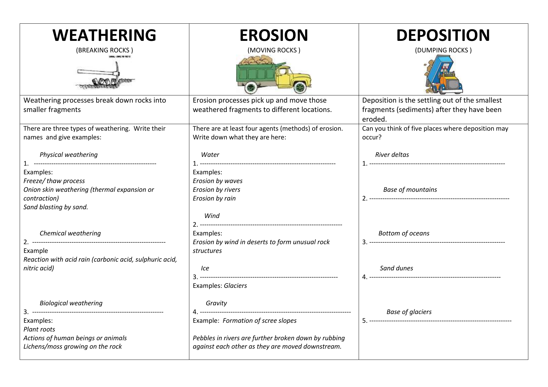 Example Of Worksheet For Deposition