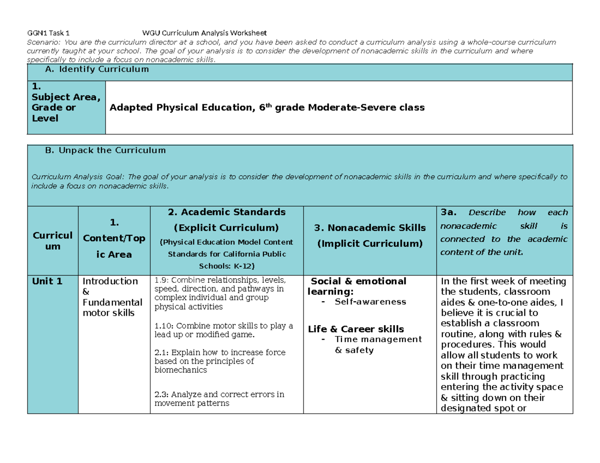 WGU Curriculum Analysis Worksheet Scenario You Are The Curriculum Director At A School And You Studocu