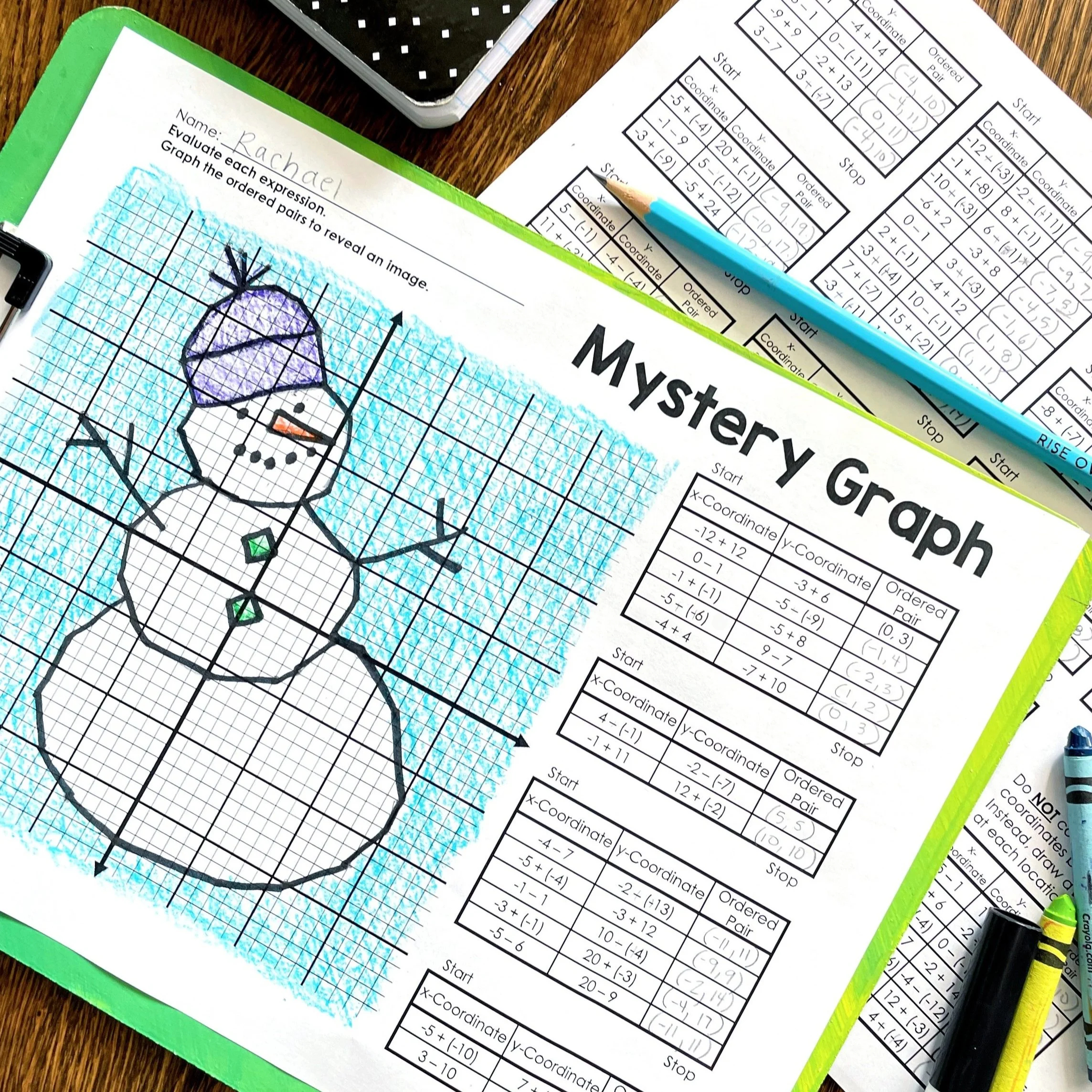 Winter Math Activities For Middle High School Rise Over Run